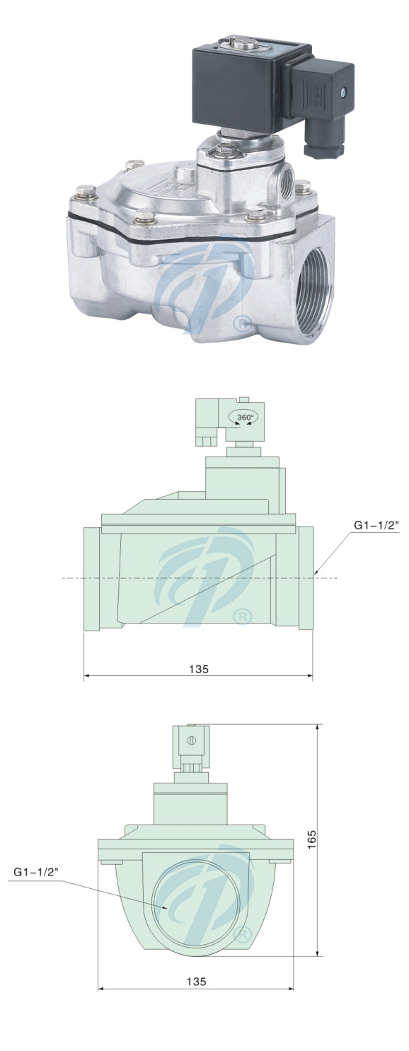 ֱͨʽmC(j)}_늴yߴҎ(gu)