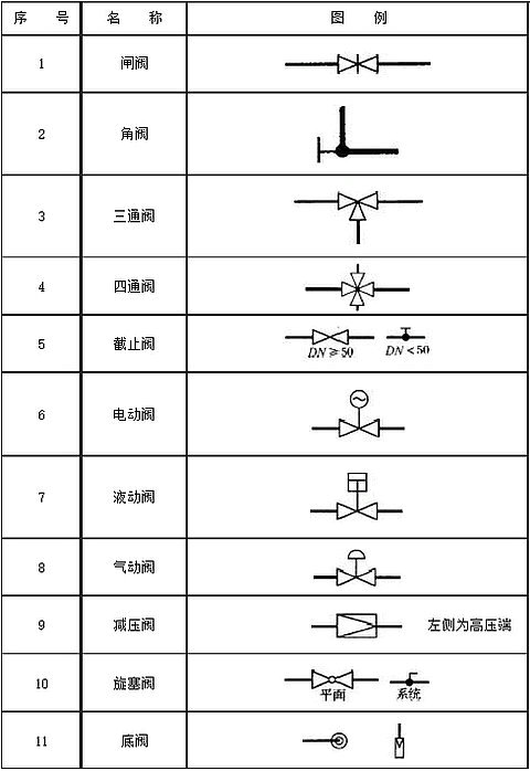lyͨyͨyֹy(dng)ypy늄(dng)yyDη̖(ho)