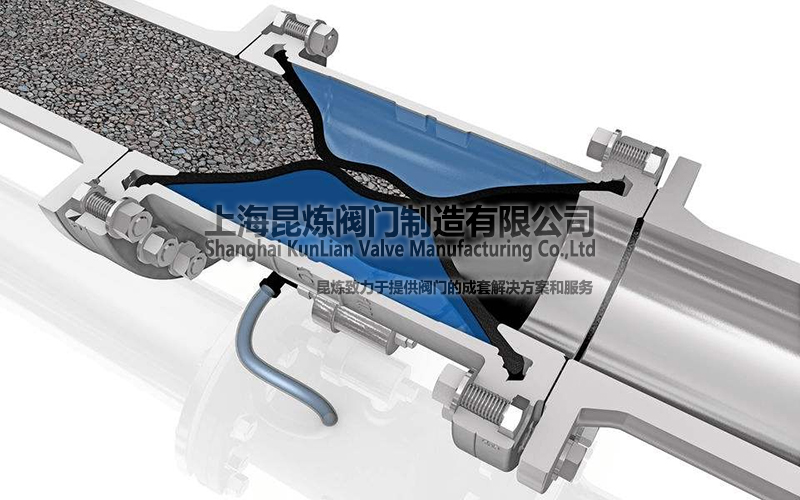 GJ841X-6C氣動(dòng)撓性閥工作原理- 上海昆煉閥門(mén)制造有限公司 GJ841X-6C氣動(dòng)撓性閥工作原理- 上海昆煉閥門(mén)制造有限公司