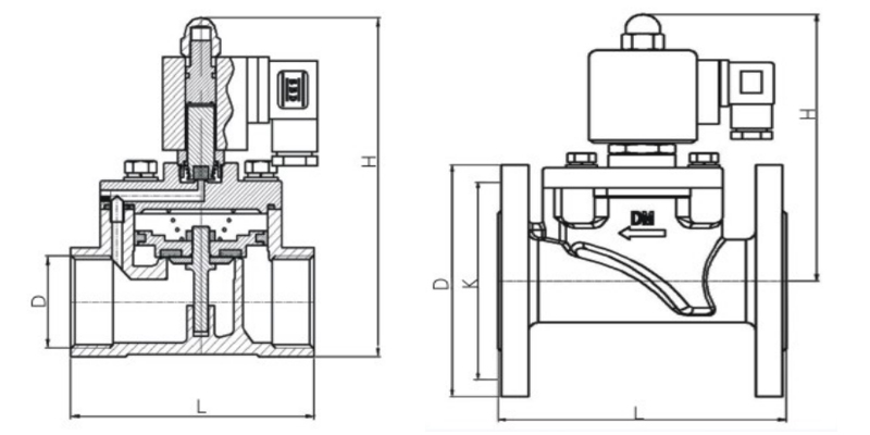 內(nèi)螺紋先導(dǎo)式電磁閥結(jié)構(gòu)圖 內(nèi)螺紋先導(dǎo)式電磁閥結(jié)構(gòu)圖